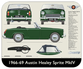 Austin Healey Sprite MkIV 1966-69 Place Mat, Small